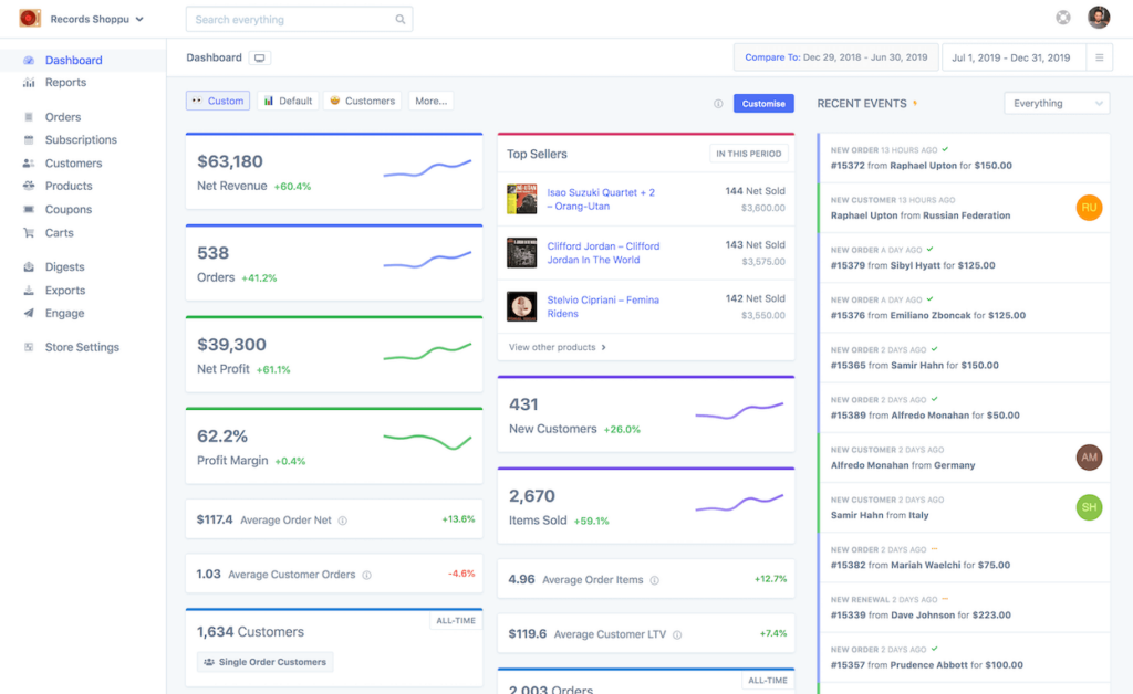 Skjermbilde fra Marketing Automation